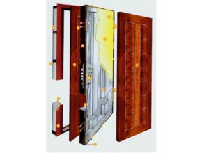 Chi tiết cửa thép Việt Nhật